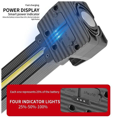 COB Camping Light Adjustable XPE LED Tent Lamp FlashlightHiking Outdoor Supplies